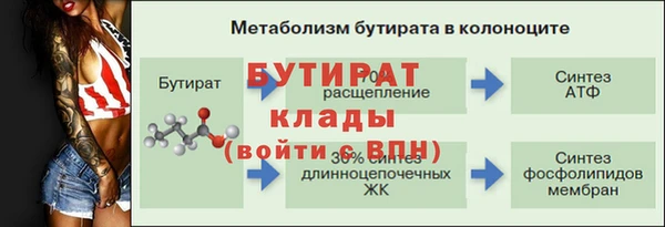 мескалин Абдулино